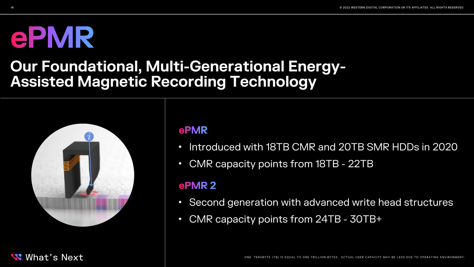 Western Digital Estimates HAMR HDDs to Emerge in 1.5 Years